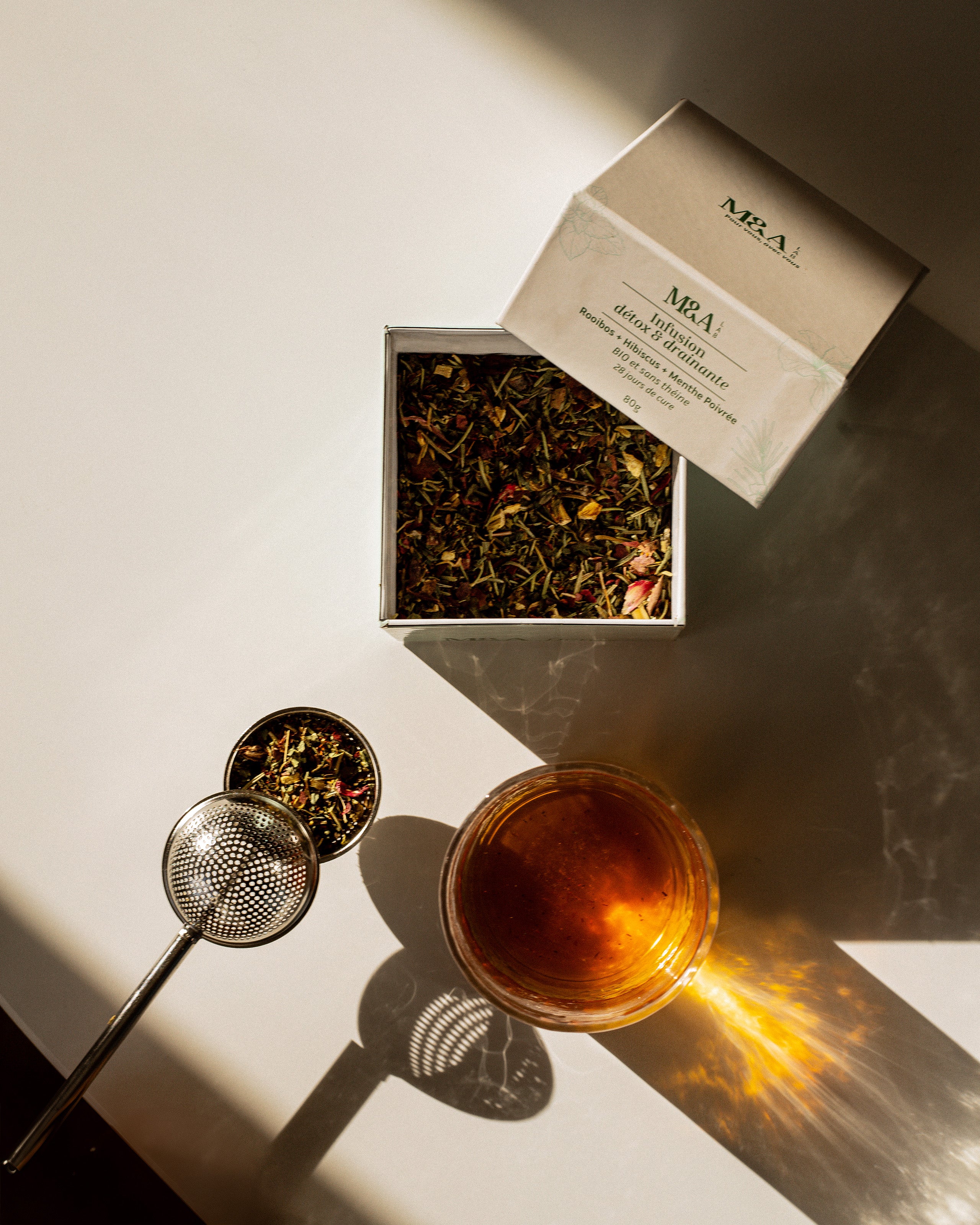 Infusion Détox et Drainante, M&A Lab
